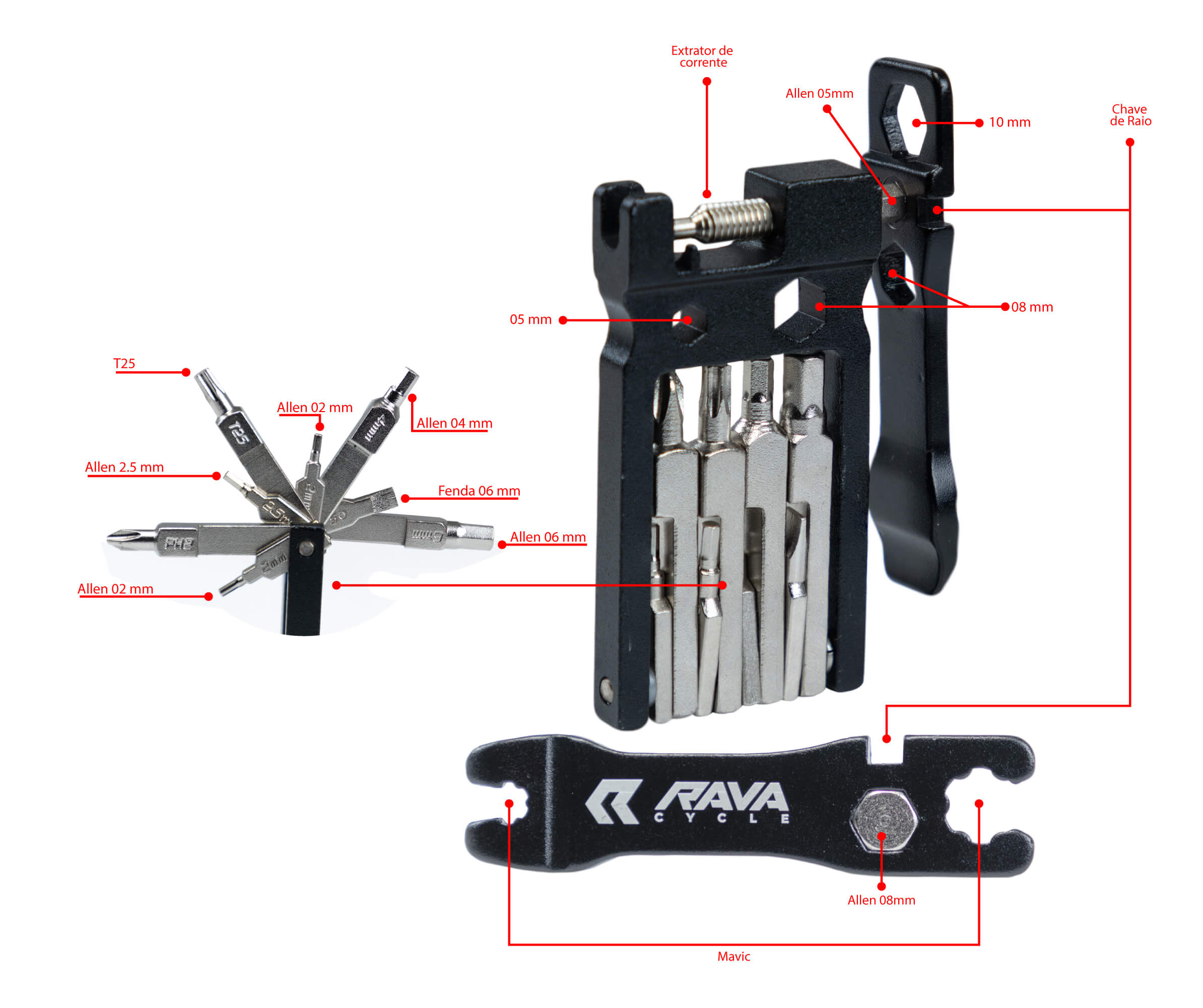 RAVA Smart Tools Pocket | Kit chaveiro 20 funções